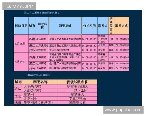 qsl比赛奖金分布-QSL比赛奖金分布详解-qsl比赛奖金分布 qsl比赛奖金分布-QSL比赛奖金分布详解-qsl比赛奖金分布