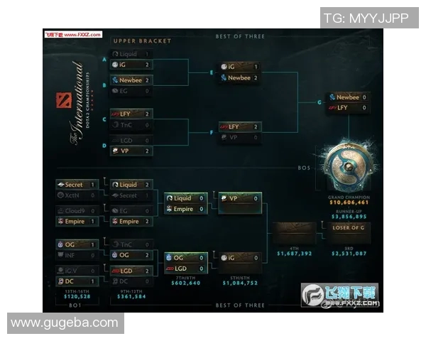 Dota2ti7比赛回放哪里有看-观看Dota 2 Ti7比赛回放，重温经典之战-Dota2ti7比赛回放哪里有看