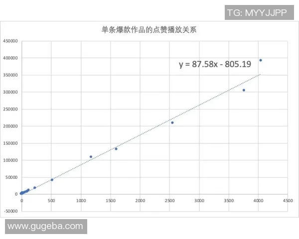 ti4比赛录像编号-回顾经典,TI4赛事录像编号珍藏版-ti4比赛录像编号 ti4比赛录像编号-回顾经典,TI4赛事录像编号珍藏版-ti4比赛录像编号